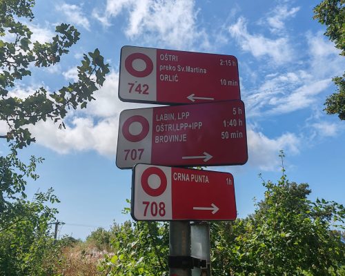 planianrske oznake kod PKS horizontalno-min